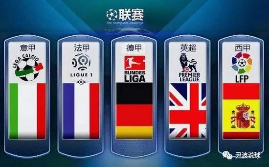电中方