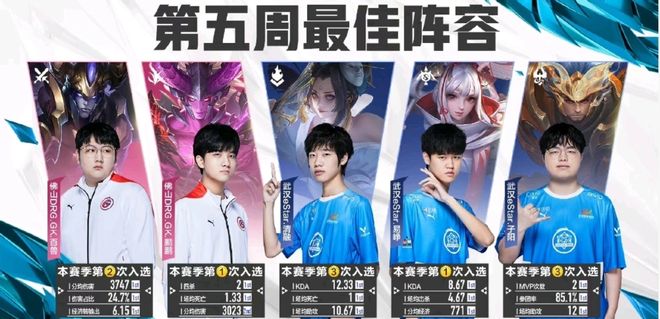 也是當今N 也是當今N