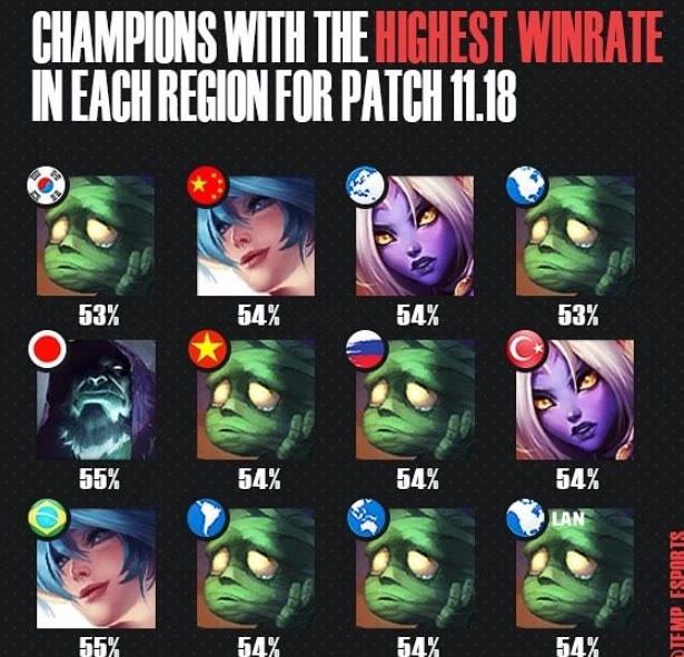 伦的进球 伦的进球