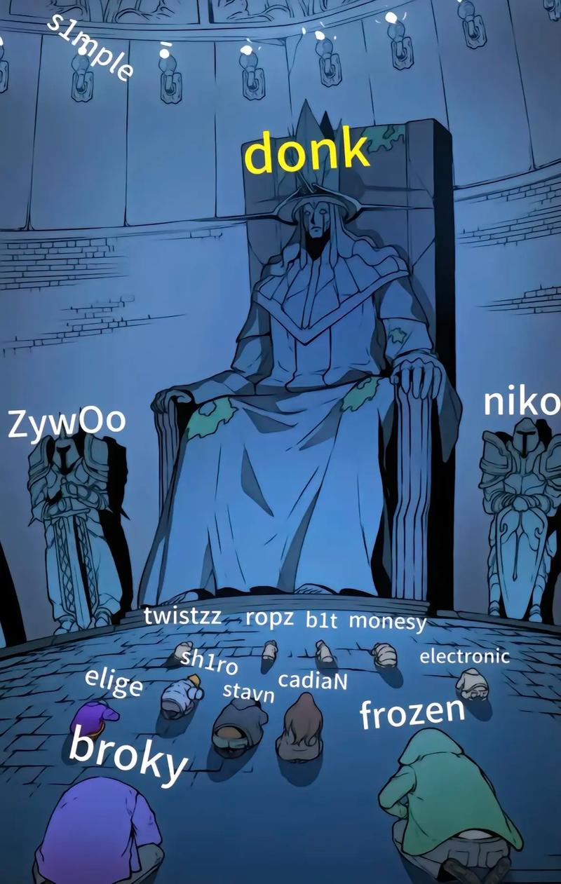 忧虑